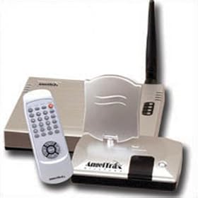 wireless cable tv