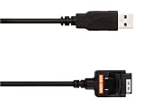 I-O DATA USB-3GWR CDMA1X WIN通信USBケーブル RoHS対応/