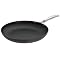 Outfitting a Kitchen: Cookware for a Lifetime
