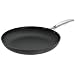 Outfitting a Kitchen: Cookware for a Lifetime