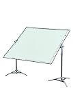 Avenger H2012 12x12 Feet Foldaway Frame by Cardellini