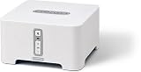 Sonos ZonePlayer ...