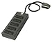 SCART Splitter - 5 Way, Non-Switched, RGB Support