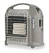 Save up to 35% on select Portable Heaters from ProQuest Maintenance Supply