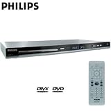 PROGRESSIVE SCAN DVD/DivX PLAYER
