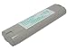 9.6v Ni-MH 2200mAh Replacement for MAKITA 4093D, 4190DB, 4190DWD, 6012HDL, 6095D, 609...