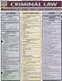 Criminal Law Laminate Reference Chart (Quickstudy: Law)