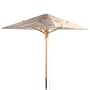 Dayva UK104ACA 4.5-Foot Huntington Square Umbrella Olefin Cover, Canvas