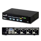 4port USB KVM Switch With 4-cables Non-osd