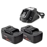 Ridgid 18V 2.2Ah Li-Ion (2) Batteries & Charger (115V) 32648