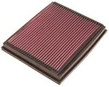K&N Air Filter BMW X5 (E53) 4.4 (2000-2007) 33-2149