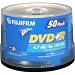 Write-once DVD+r Spindle