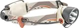 Petzl Myolite Xenon/3-LED Hybrid Headlamp #E32-P