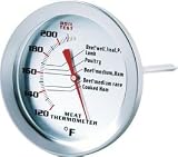 Admetior Advance Meat Thermometer