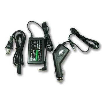 New Home AC Adapter Power Cable Wall Cable + CAR Charger for SONY PSP PlaySatation Portable