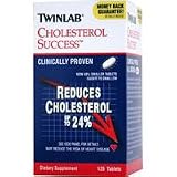 Cholesterol Success