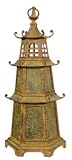 Accessories and Clocks Candleholders Uttermost