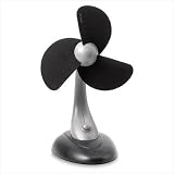 Fan Fantastic Deluxe-Led Light