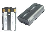 Li-ion 7.20V 1850mAh Hi-quality battery for JVC BN-V207, BN-V207U, BN-V214, BN-V214U, BN-V214UB Camcorder Battery