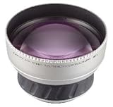 Raynox DCR 1850PRO - Converter