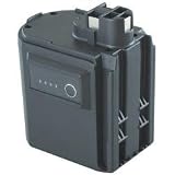 Eigenschaften Bosch  / AP Werkzeugakku passend zu Bosch APBO/SL 24V 2,0Ah NiCD (RB282)