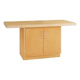 Shain Two-Station Workbench w/ Cabinet