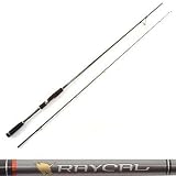 メジャークラフト ライカル RE-862E