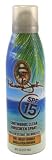 Panama Jack Continuous Clear Sunscreen Spray SPF# 15 6 oz.