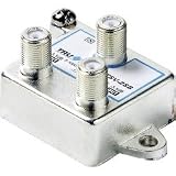 TSV2SB 1GHz CATV Solderback Vertical Splitter 2way