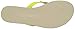Rebecca Minkoff Women's Fiona Flip-Flop