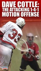 Dave Cottle: The Attacking1-4-1 Motion Offense (DVD)