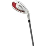 Adams Golf