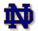 University of Notre Dame Fighting Irish - Set of 2 Wallpaper Rolls