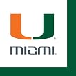 University of Miami Cocktail Napkins University of Miami Cocktail Napkins