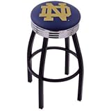 Retro University of Notre Dame Barstool