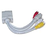 Brand New VGA to TV Converter S-Video & RCA Out Cable Adapter PC Laptop