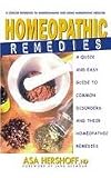 Homeopathic Remedies (HOLISTIC HEALTH)