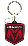 Plasticolor 4110 Dodge Ram Plastisol Key Chain