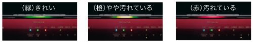 HITACHI クリエア脱臭大賞 28畳用空気清浄機（加湿機能付き） クリアガーネット EP-AV500-R