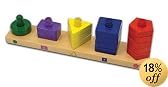 This item last updated: Nov 08, 2010