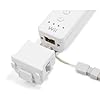 MotionPlus Remote Control Adapter (Wii)