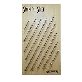 Amerock Stainless Steel Bar Pull 192mm Center To Center 250mm Total Length by Amerock