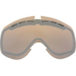 Electric EG1 Lens