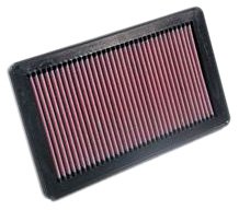 K&N 33-2343 Replacement Air Filter