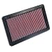K&N 33-2343 High Performance Replacement Air Filter