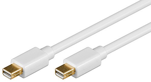 Wentronic 1M Mini Displayport Cable VIA Corr