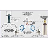 Economy Double Faucet Keg Beer Tower Kegerator Conversion Kit