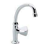 Grohe Classic Bar Faucets - 20440000