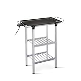 D�tails sur le produit