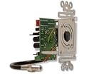 Net Media SC01 CAModulator In-wall B/W Camera with Built-in Modulator